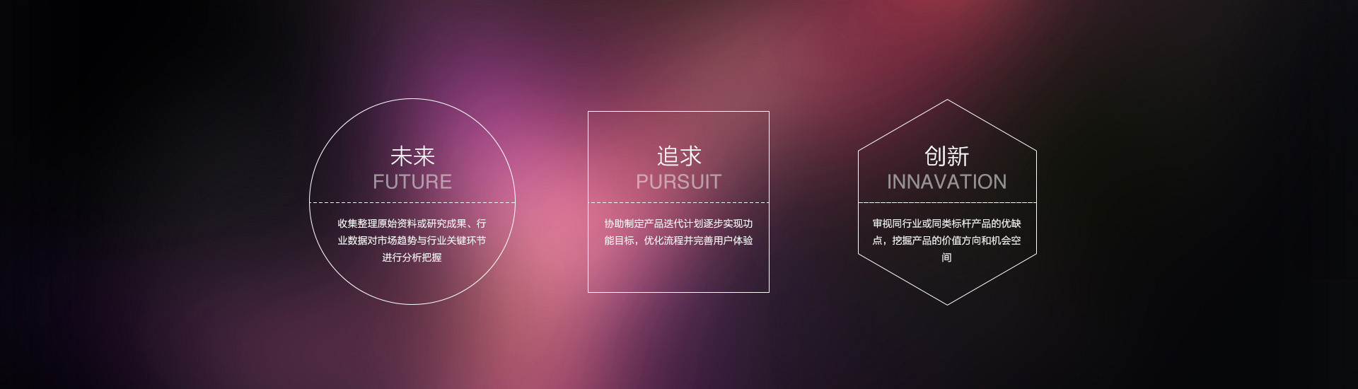 Responsive image